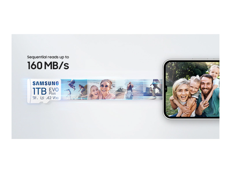 Samsung EVO Plus microSDXC 512GB Memory Card MB-MC512SA