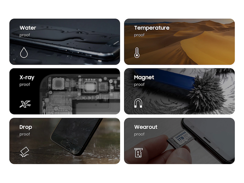 Samsung EVO Plus microSDXC 512GB Memory Card MB-MC512SA